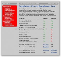 DeepBurner - Differenze tra Free e Pro
