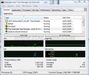 Free Extended Task Manager Free Extended Task Manager