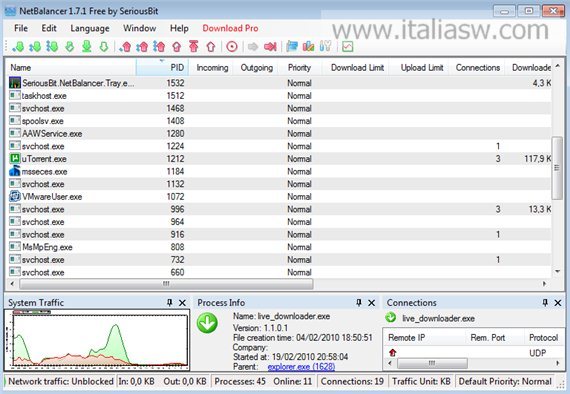 software like netbalancer software like netbalancer