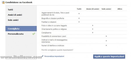 Facebook - Privacy 2010 fine Maggio - 02