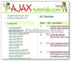 Ajax Tutorials