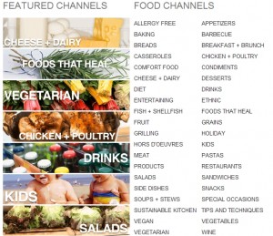 Eat Drink or Die - Channels