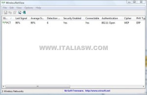 WirelessNetView