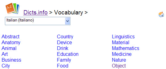 Free Dictionaries project
