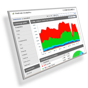 logo analytics