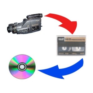 logo conversione video