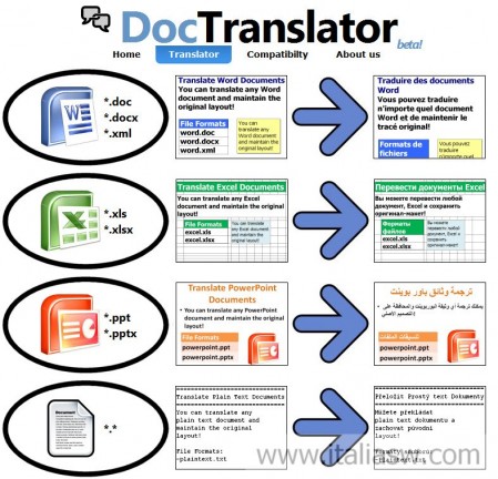 Screenshot - Doc Translator - 02