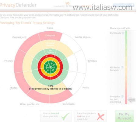 Screenshot - Privacy Defender
