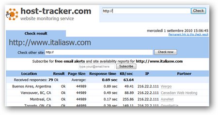 Screenshot - HostTracker
