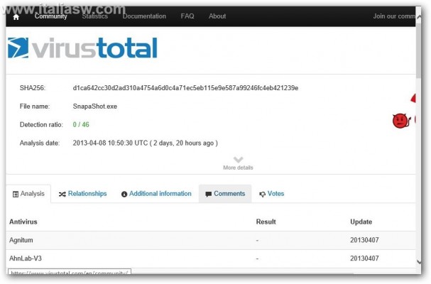 VirusTotal Uploader - 04